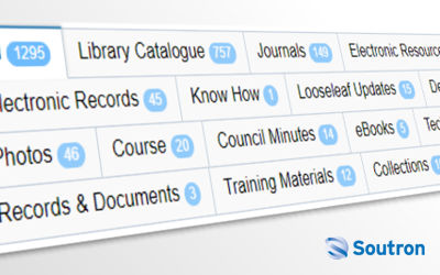 Data Transformations and Data Cleaning
