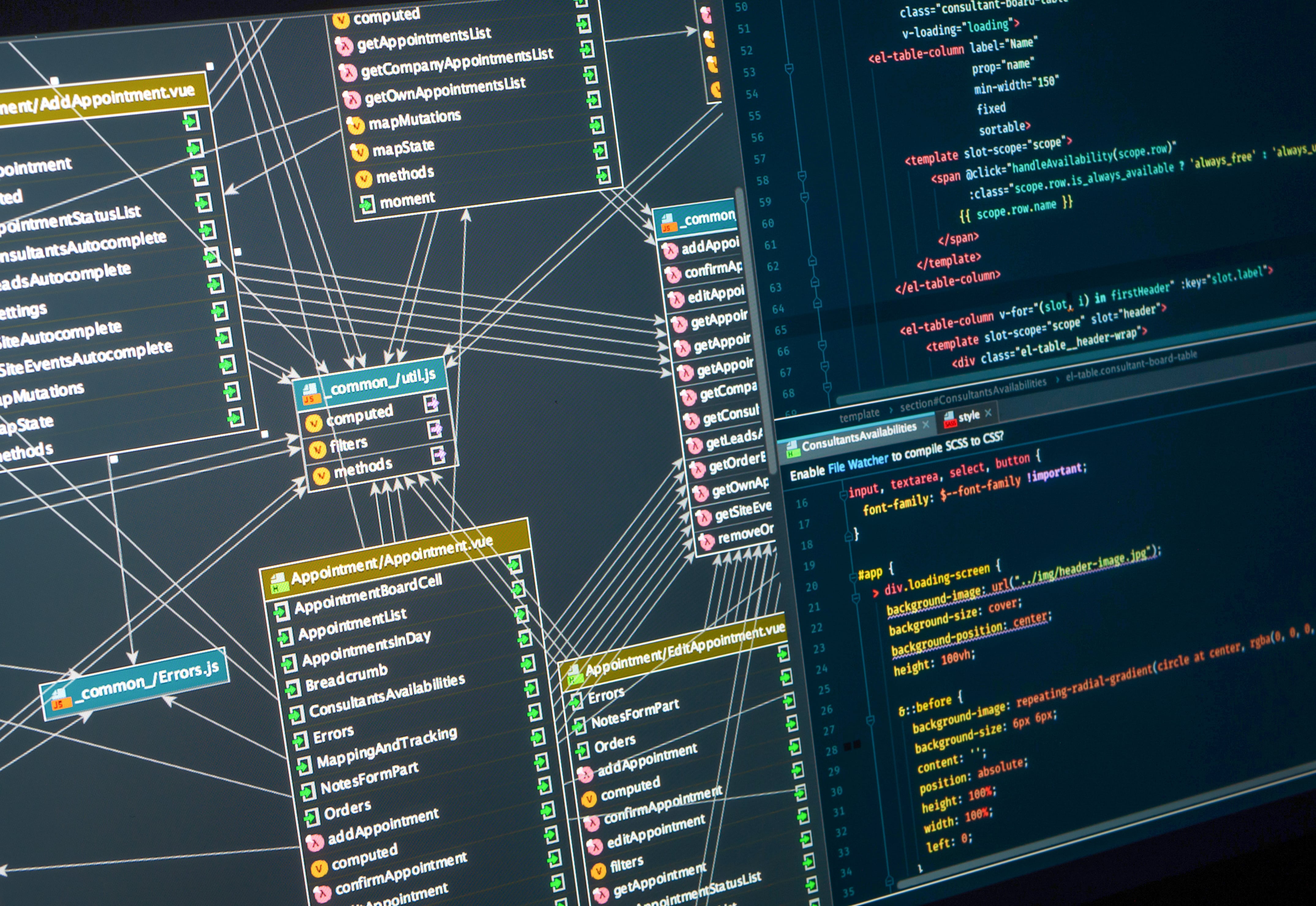 business rules impact on database design