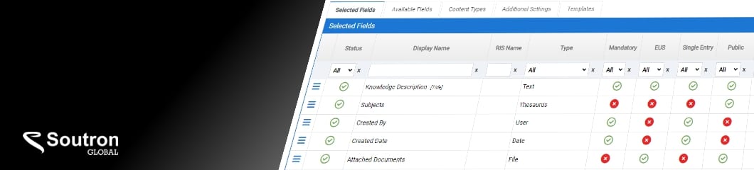 Getting Started with Knowledge Management