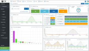 Digital Preservation Solution
