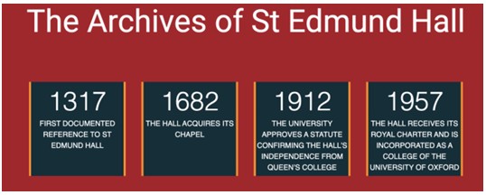 St Edmund Hall Archives at Oxford University