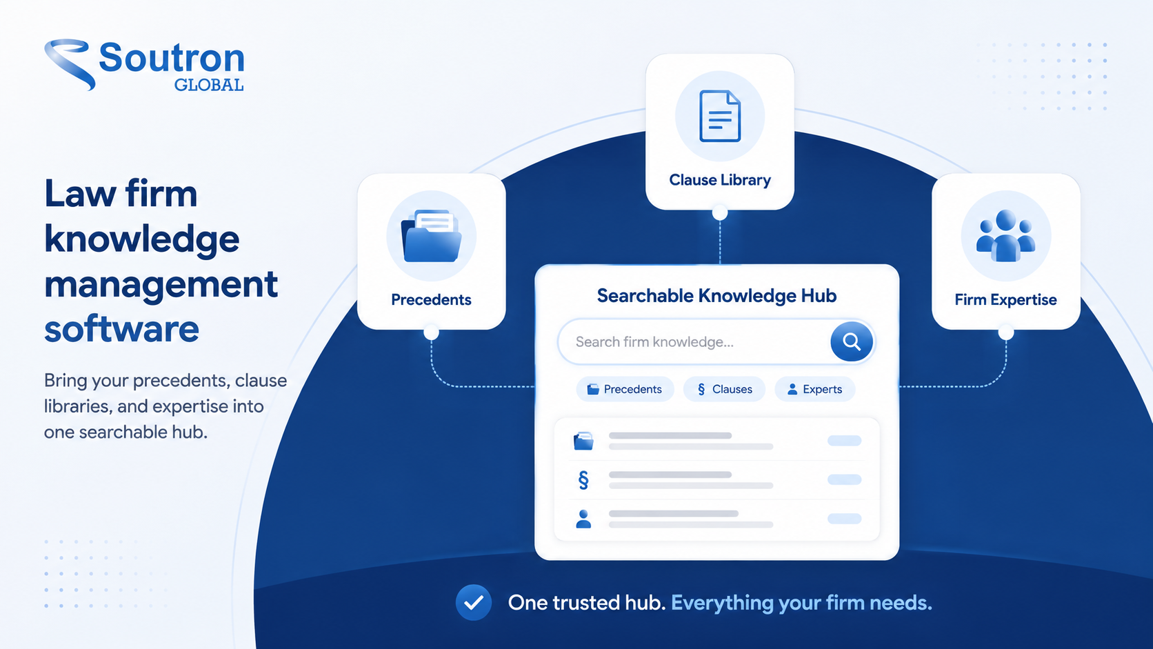 Law firm knowledge management software hub