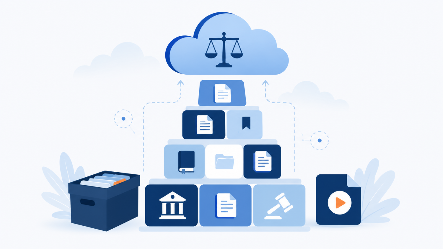 Scalable cloud legal library and archive solution