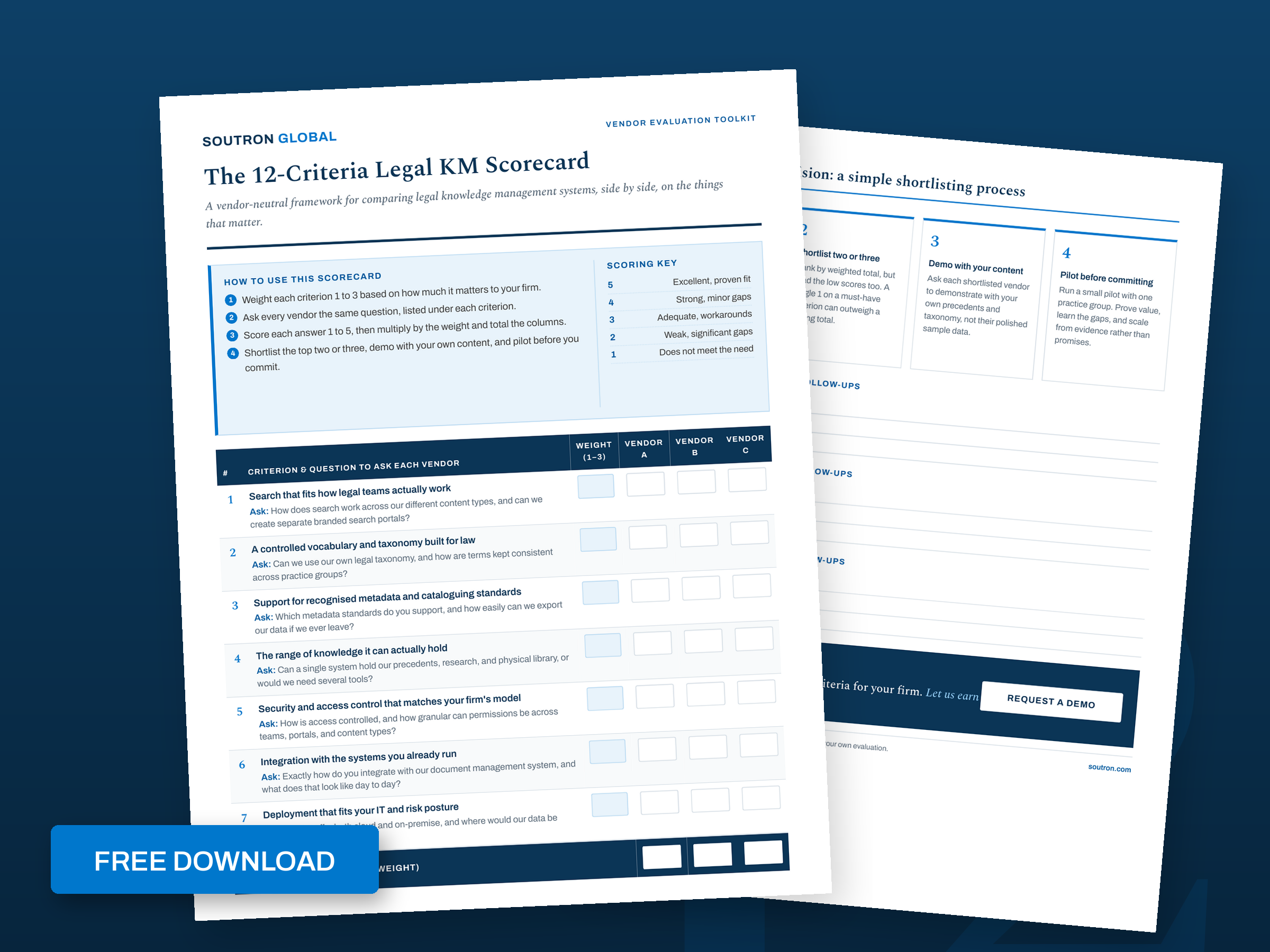 The 12 Criterial Legal KM Scorecard