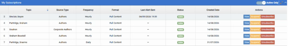 Soutron My Subscriptions page and alert management.